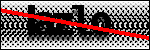 Text per identificar