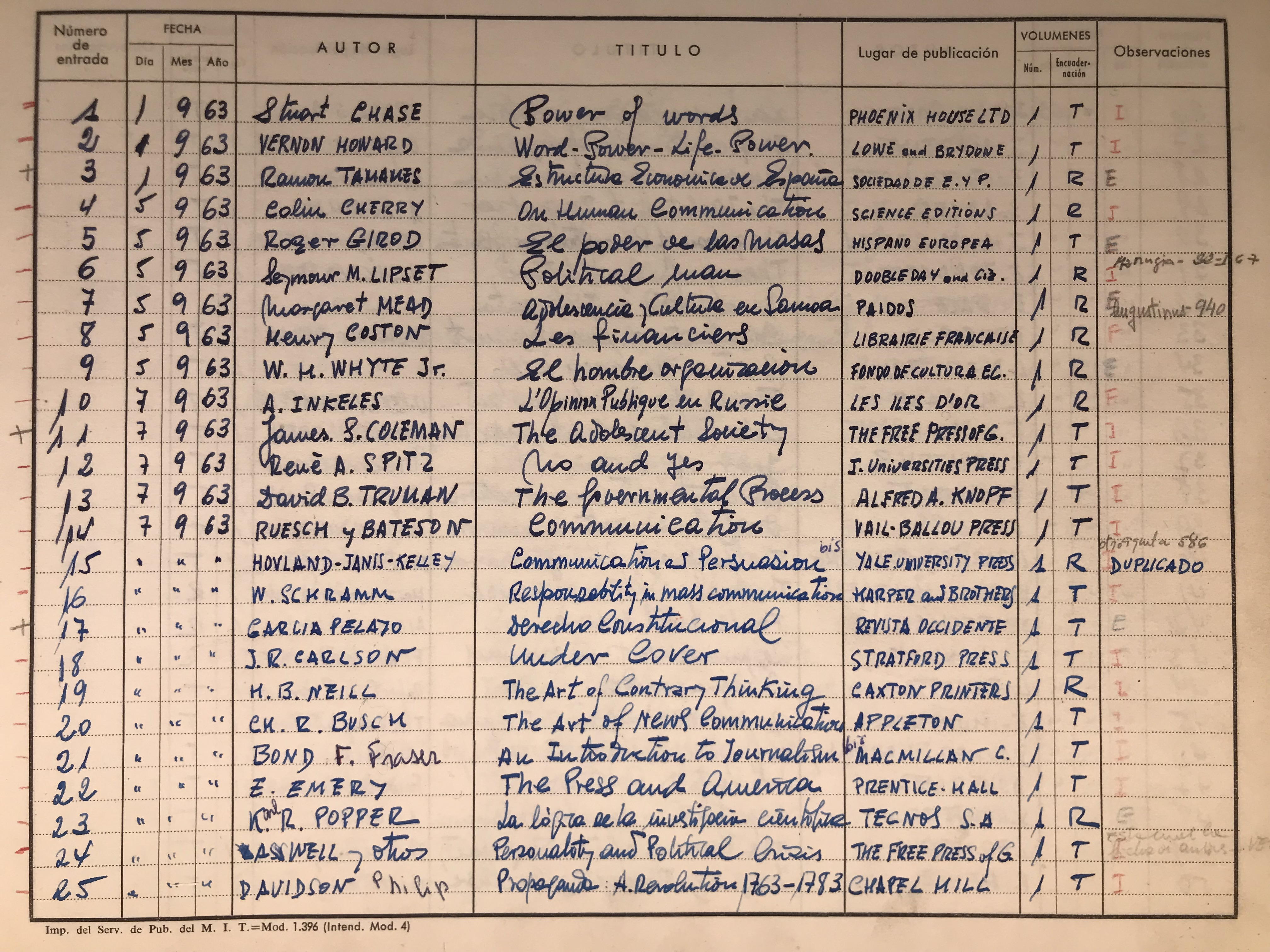 Primer Libro de Registro de la Biblioteca del IOP-CIS