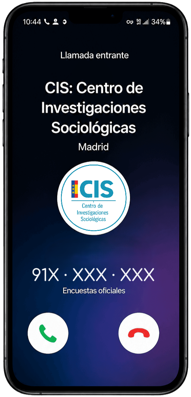 Llamada identificada con logotipo del CIS
