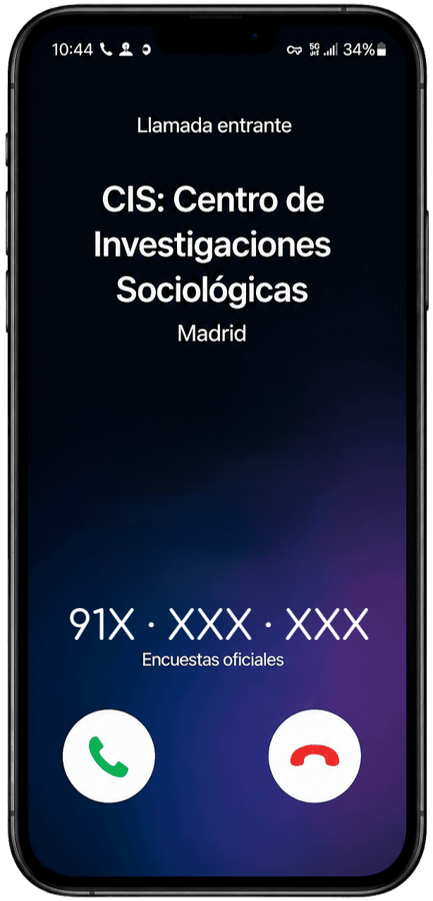 Ejemplo de llamada entrante sin identificación visual del CIS