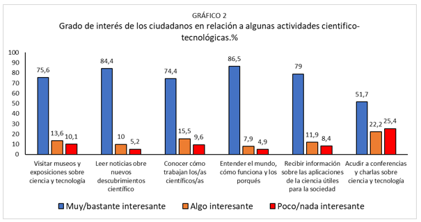 3406 graph2