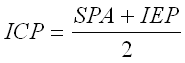 Formula for calculating the Political Confidence Indicator