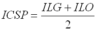 Formula for calculating the Political System Confidence Indicator