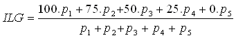 Formula to calculate the Government Performance Indicator