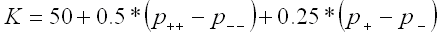 Formula to calculate the Economic Optimism Index (II)