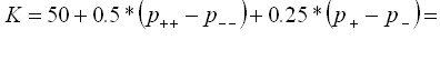 TIPP Formula