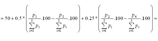 TIPP Formula