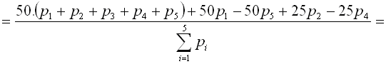 TIPP Formula