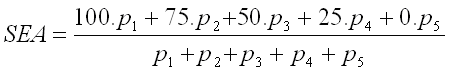 Formula for calculating the current Economic Situation Indicator