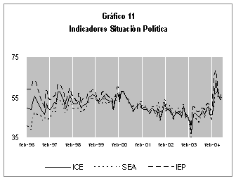 Image with Graph 11
