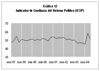 Image with Graph 12