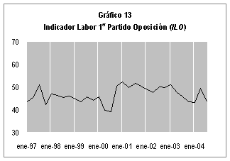 Image with Graph 13