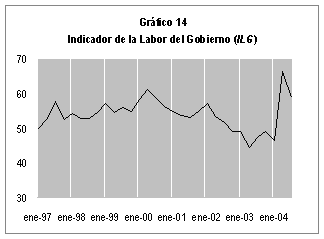 Image with Graph 14
