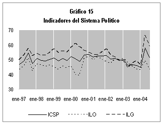Image with Graph 15
