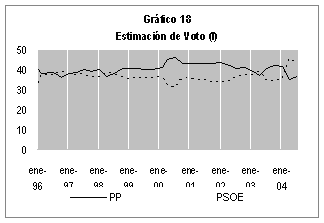 Image with Graph 18