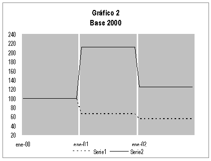 Image with graph 2