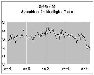 Image with graph 20