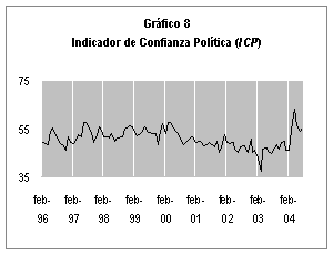Image with Graph 8