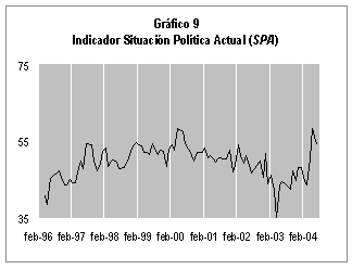 Image with Graph 9