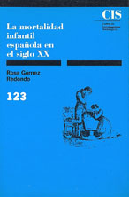 La mortalidad infantil española en el siglo XX