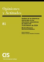 Opiniones y Actitudes 81
